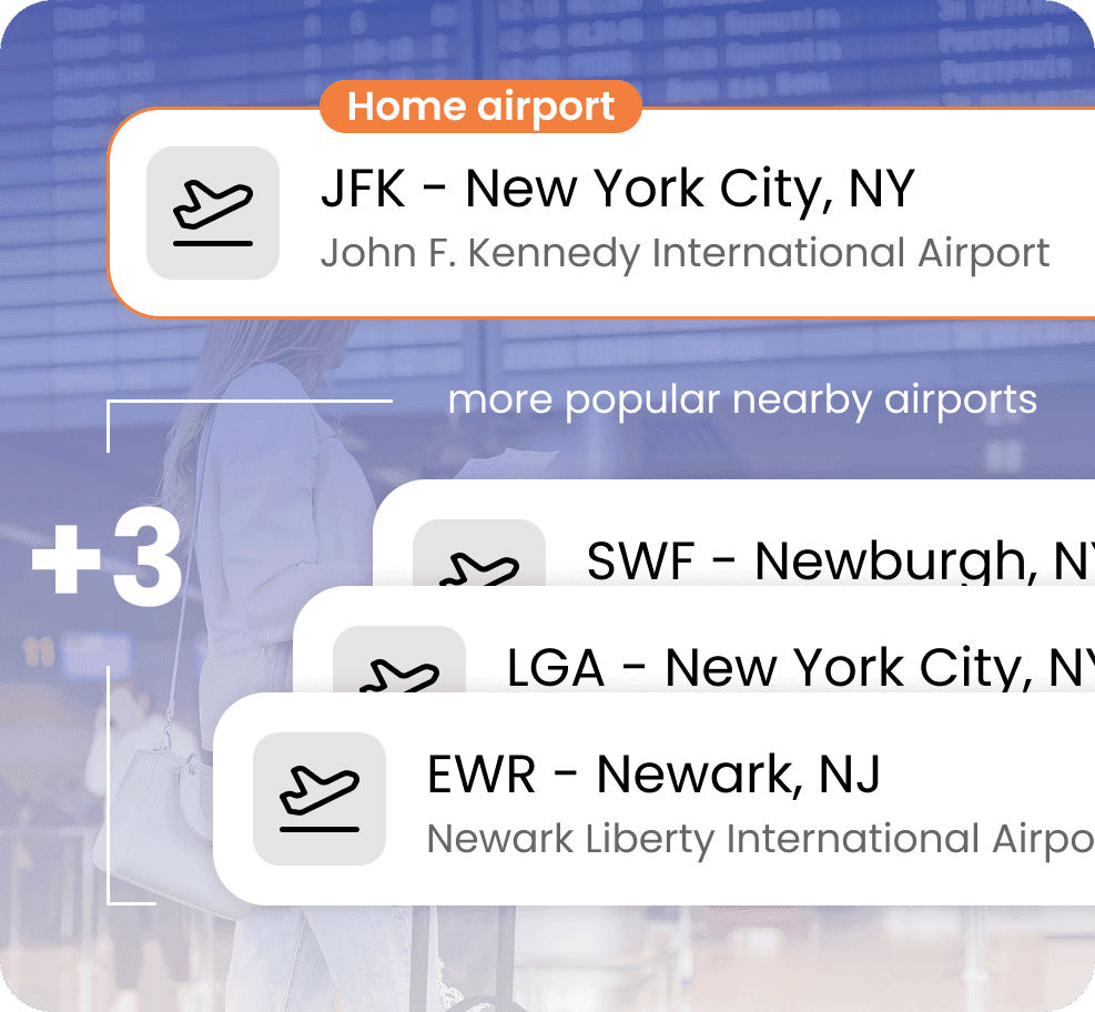 Image of table comparing elite and standard plans